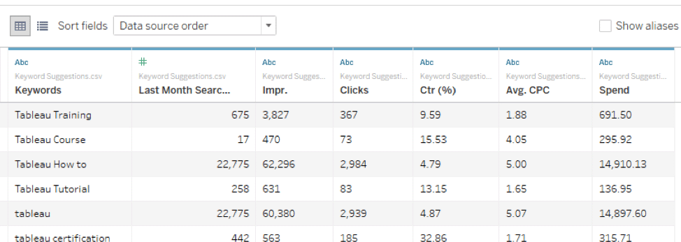 Import Data into Tableau