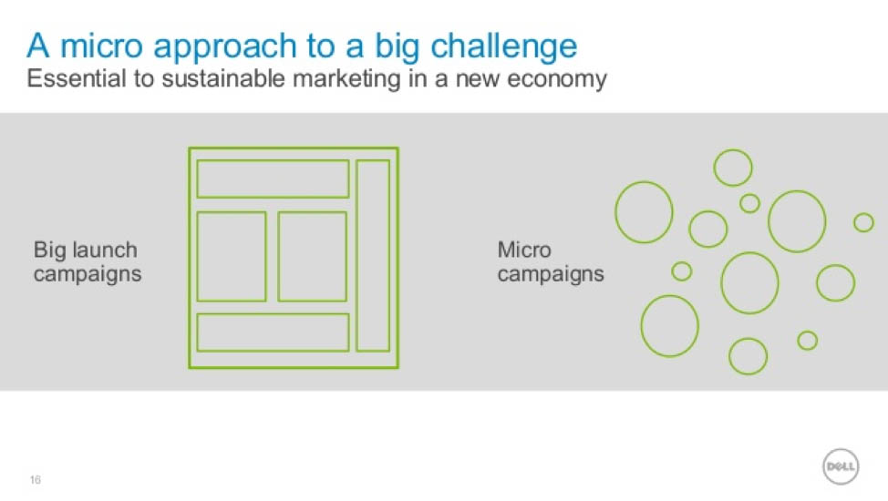A micro approach to a big challenge