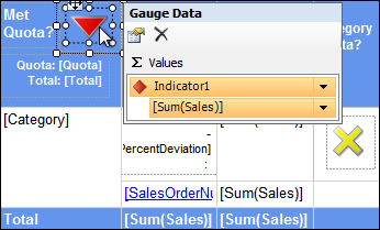 Figure 2: Quota Gauge