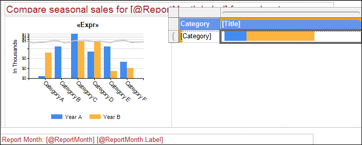 Figure 5: Data Bar