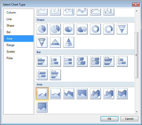 Figure 8: Select Chart Type Dialog Box