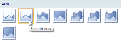 Figure 9: Tooltip Showing Chart type Name