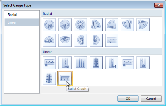 Figure 21: Selecting the Bullet Graph Gauge Type