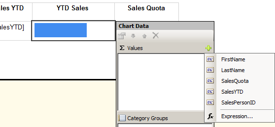 Figure 31: Chart Data Window