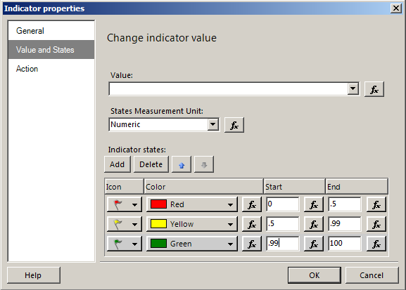 Figure 34: Indicator Properties Dialog Box