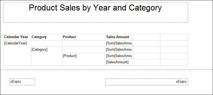 Figure 43: ProductSalesRpt Design