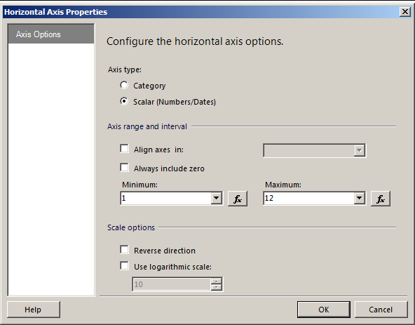 Figure 68: Horizontal Axis Properties