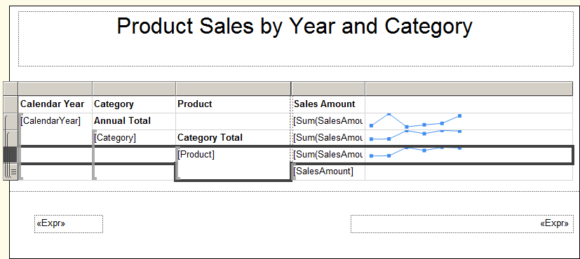 Figure 70: Product Group Row