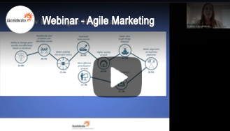 Webinar - Agile Marketing